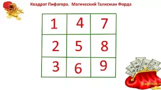 Магические квадраты. Для быстрого получения денег, здоровья, удачи.