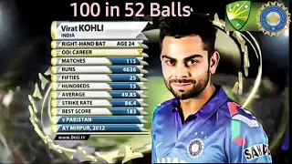 King Kohli fastest hundred || India chased 362 run against Australia || Rohit  | Cricket Tainment