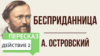 Бесприданница. 2 действие. Краткое содержание