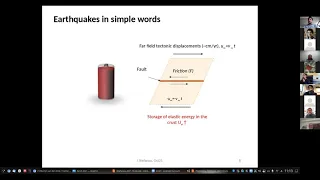 Ioannis Stefanou - What experiments and theory show about the possibility of earthquake control