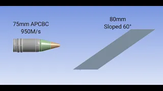 75mm APCBC vs 80mm Sloped | ANSYS Armor Simulation