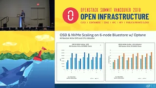 Supporting Highly Transactional and Low Latency Workloads on Ceph