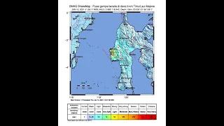 KONFERENSI PERS KEJADIAN GEMPA BUMI M6,2 MAJENE DAN POTENSI BENCANA HIDROMETEOROLOGI