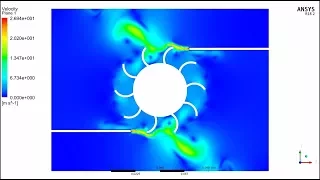 Ansys Turbine Analysis || Dynamic mesh || 6DOF analysis