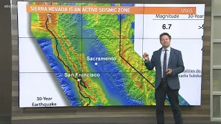 California Earthquakes Updates: San Andreas Fault explained