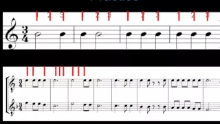 Rhythm Practice: 3/4 Time Signature