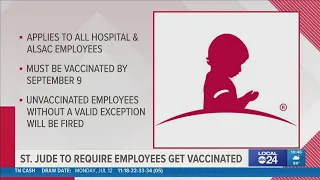 St. Jude Children’s Research Hospital to require employees to get COVID-19 vaccine