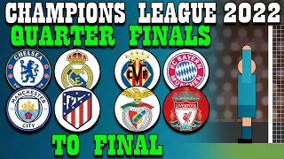 Beat The Keeper - Quarter Finals to Final Champions League 2021/22