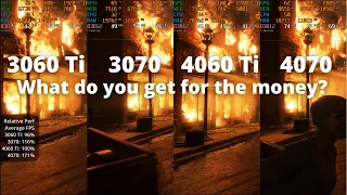 3060 Ti vs 3070 vs 4060 Ti vs 4070: Don't get ripped off!