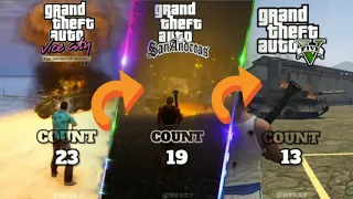 Evolution of TANK vs RPG all GTA Games (2001-2013)