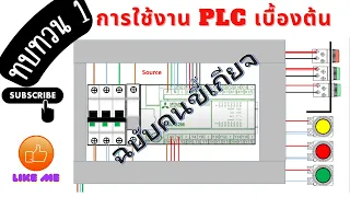 ทบทวนการใช้งาน PLC เบื้องต้น (ฉบับคนขี้เกียจอ่านหนังสือและดูคลิปยาวๆ)