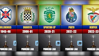 All Champions of the Primeira Liga [1934-2023]