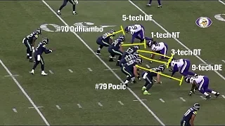 Film Room: Is Rees Odhiambo the answer for the Seahawks at left tackle? (NFL Breakdowns Ep 83)