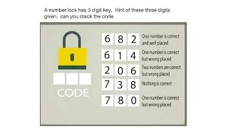 Crack the Code and Open the Lock | Math Puzzle