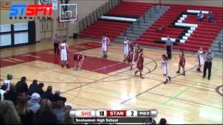 #24 Madison Pollock - Snohomish vs Stanwood 12/28/13 - Game High 21 Pts (Full Game Footage)