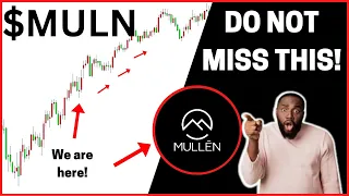 🚨MULN Stock News (Mullen Automotive stock MULN STOCK PREDICTION MULN STOCK Analysis mesothelioma fi