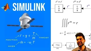 What is Simulink? - An Introduction for Complete Beginners (Flight Simulation Tutorial)