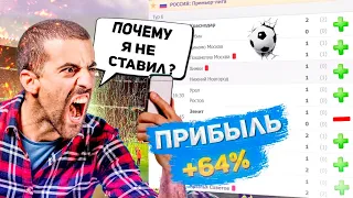 Кто еще хочет 64% прибыли на ставках ? Новая стратегия ставок на футбол в чемпионате России