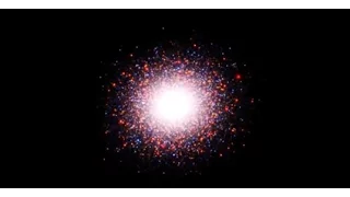 Globular Clusters