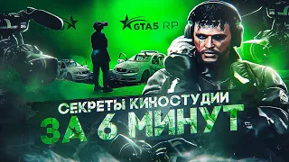 КИНОСТУДИЯ GTA 5 RP ЗА 6 МИНУТ | ВСЕ ВЕЩИ БРОНЕЖИЛЕТЫ И РЮКЗАКИ | КАК ДЕЛАТЬ ПРОЛЕТКИ В ГТА 5 РП ?