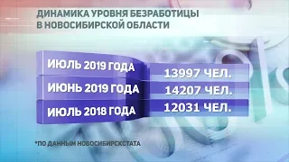 ДЕЛОВЫЕ НОВОСТИ: 13 сентября 2019