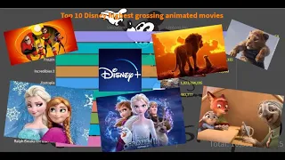 Top 10 Disney highest grossing animated movies (1937-2019)