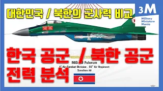 북한군 전력 분석 (1) - 북한 공군, 대한민국 공군과 전력 비교