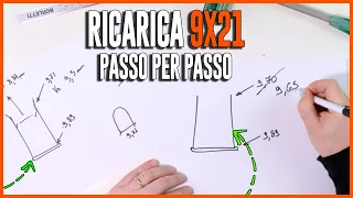 Tutorial ricarica 9x21.Come regolare i dies e la pressa per ricaricare correttamente le munizioni