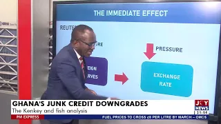 Ghana’s Junk Credit Downgrades: The kenkey and fish analysis – PM Express on JoyNews (8-2-22)