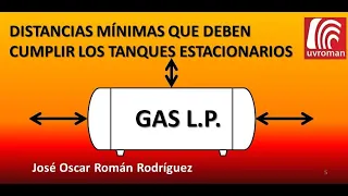 Distancias mínimas básicas que de cumplir un Tanque Estacionario de Gas L.P.