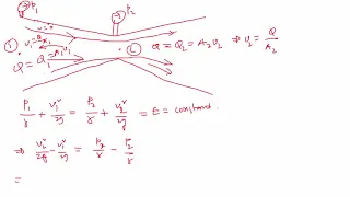 Measure Flow Rate Velocity by Venturi Meter