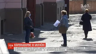 COVID-19 в Україні: зафіксовано 26 випадків захворювання – 1 людина вилікувалась