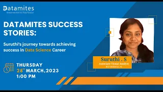 Suruthi's journey towards achieving success in Data Science Career - DataMites