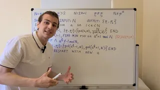 Shor's Factoring Algorithm, Reducing Prime Factorization to an Order-Finding Problem