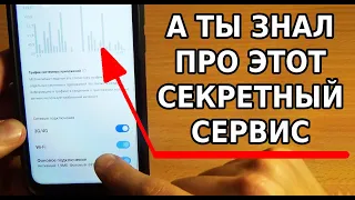 СКРЫТЫЙ СЕРВИС В НАСТРОЙКАХ ТЕЛЕФОНА, КОТОРЫЙ ПОТРЕБЛЯЕТ МНОГО ТРАФИКА / ЗАЧЕМ ОН НУЖЕН НА АНДРОИД