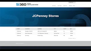 JCPenney Closing List as of Friday, June 7th, 2024