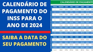 Calendário 2024 de pagamento de aposentados e pensionistas do INSS