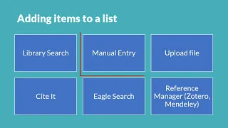 Reading Lists: Add Items with Manual Entry and File Upload