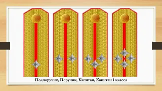 1940 год. Знаки различия армии Югославии