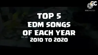 [8D Audio]_Top 5 Most Iconic EDM Songs Of Each Year ( 2010 to 2020 )