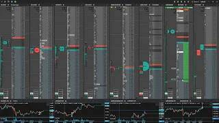 BTC Локальные уровни