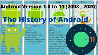 Android Version 1.0 to 11 (2008 - 2020) [Updated] |The History of Android | #Android