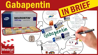Gabapentin (Neurontin 300 mg): What is Gabapentin Used for? Dosage, Side Effects & Precautions