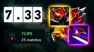 This is how Arteezy has 70% winrate on Shadow Fiend in 7.33