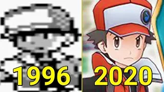 Evolution of Pokémon Games 1996-2020