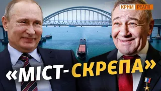 Новий санкційний список за Керченський міст | Крим.Реалії