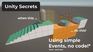 Unity Secrets - Setup doors, triggers, etc with simple drag-n-drop events!