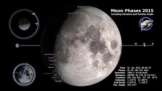 NASA | Moon Phases 2015, Northern Hemisphere