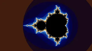 Drawing a fractal with Unity - Mandelbrot Set