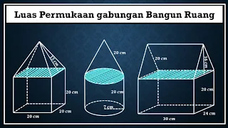 Cara menghitung luas permukaan gabungan bangun ruang (BAGIAN I)